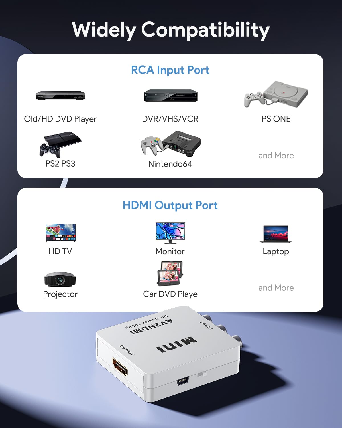 RCA to HDMI Converter