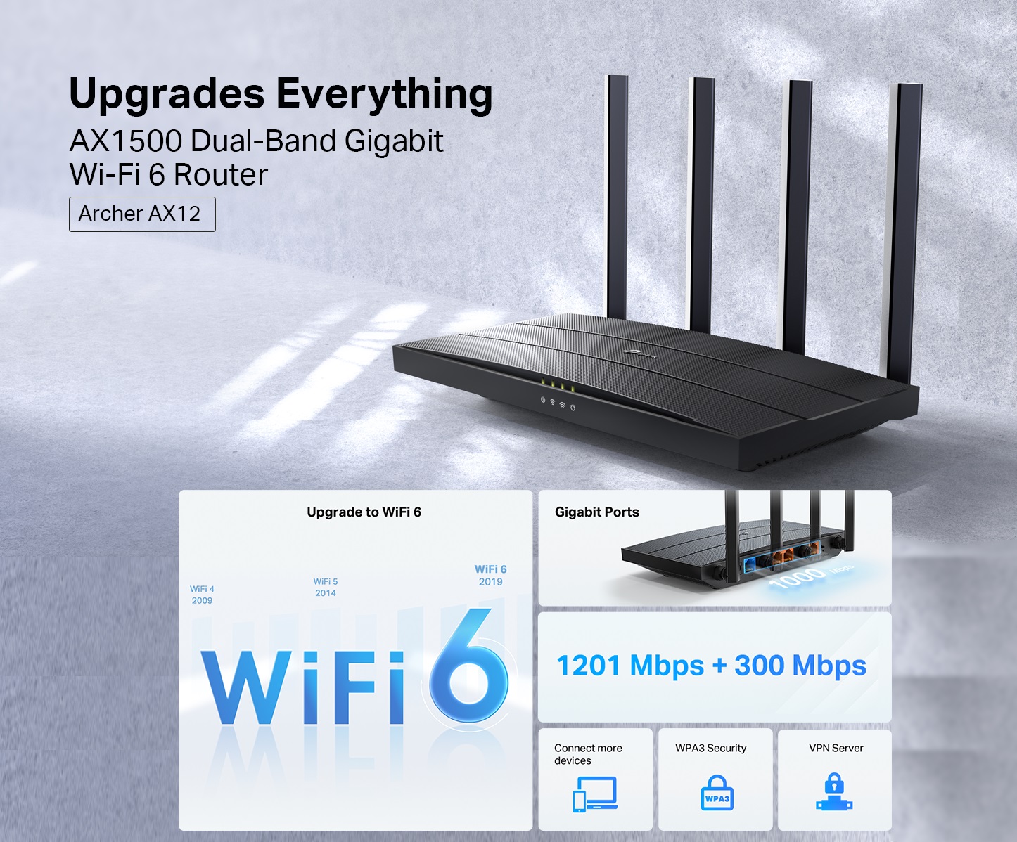 TP-Link AX1500 Dual-Band Gigabit Wi-Fi 6 Router